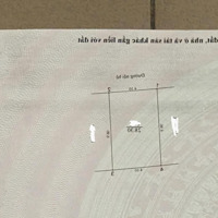 Bán Đất Tặng Nhà C4, Kim Đồng - Giải Phóng Một Bước Ra Ô Tô, Vị Trí Đắc Địa, Cực Hiếm