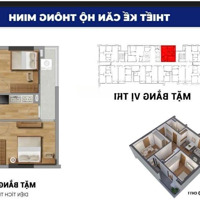 Thiên Ân Central 2 Pn Căn Hướng Đông Bắc 61,6M2 Ch12B-11 View Fpt, Phố Đi Bộ, Aoen Mall