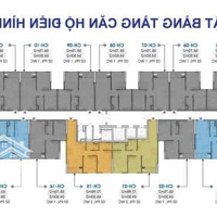 Cc Cần Bán Căn Hộ 54.5M2 Tầng Trung Hướng Đông Nam - Chung Cư Trust City Văn Giang