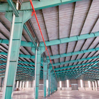 Cho Thuê Xưởng 5000M2 244 Triệuieu/Tháng Tại Cụm Công Nghiệp Biên Hòa