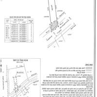 Bán Đất Nềnmặt Tiềnđường 79 Phước Long B Quận 9, Sổ Hồng Riêng, T Diện Tích: 136M2 Giá Chỉ 7.7 Tỷ