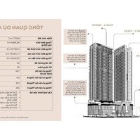 Căn Hộ Cao Cấp Trung Tâm Q.1 - Chiết Khấu Lên Đến 12% Nhận Nhà Q2/2025-Chỉ Thanh Toán 500 Triệu Ký Hdmb