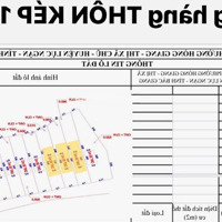 Siêu Hot Bán Đất Nền Thôn Kép 1, Hồng Giang Vị Trí Vàng, Sinh Lời Cao, Chốt Nhanh Kẻo Lỡ!