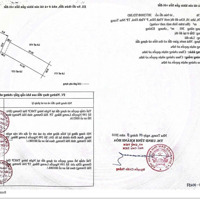 Giá 43 Triệu/M- Cần Bán Nhanh 11 Lô Biệt Thự- Khu Lấn Biển(Kđt) Vĩnh Hoà- Nha Trang