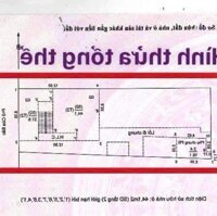 VUA MẶT PHỐ - Bán nhà Mặt phố CỬA BẮC giá 146.8 tỷ, 308m x 2 tầng, MT 10m