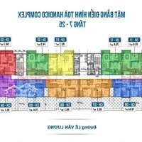 Quỹ Căn Ngoại Giao Ký Trực Tiếp Cđt.giá Rẻ Nhất Tt. 1003, 1102, 1201, 1203, 1904, 1909, 2002 ...Vv