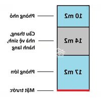 Cho Thuê Văn Phòng Mini Phố Trần Duy Hưng