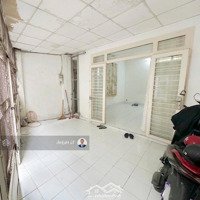 Bán Đất Tặng Nhà, 73M2, Ngang 4.5M-Cổng Sau Đại Học Công Nghiệp-Nhỉnh 6 Tỷ