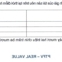 Hiếm Nhà Bán 2 Mặt Hẻm Xe Hơi 5 Tầng Trần Khánh Dư