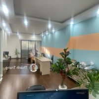 Kẹt Bank Cần Bán Gấp Trước Tết, Căn Nhà 1T 2L Mặt Phố Thuận Tiện Kinh Doanh Ngay Liên Phường.