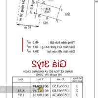 Bán Đất Đường Yên Thế Phước Hoà