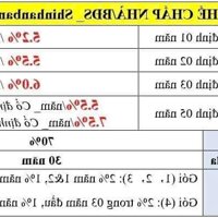 E bán biệt thự lô góc Geleximco khu D - Cơ hội đầu tư siêu hấp dẫn 329m2, SĐCC giá mềm trước tết