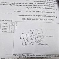 Mở Bán Nhà Đẹp Ở Khu 382 Ấp Tó, Xã Uy Nỗ, Huyện Đông Anh, Tp Hà Nội Diện Tích: 244 M2 Mặt Tiền