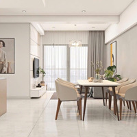 Cho Thuê Căn Hộ Midtown 3 Phòng Ngủ121M2 View Sông Thoáng Mát, Nhà Đẹp Có Ô Xe Hầm 50 Triệu. Lh Lan 0906743166