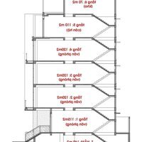 CHÍNH CHỦ BÁN NHÀ PHỐ 5 TẦNG ĐỂ KHAI THÁC CHO THUÊ LÂU DÀI