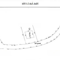 Bán Đất Nền Đẹp - Đầu Tư Sinh Lời Tại Xã Kiên Thành, Tx Chũ, Bắc Giang