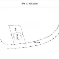 Bán Đất Nền Đẹp - Đầu Tư Sinh Lời Tại Xã Kiên Thành, Tx Chũ, Bắc Giang