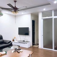 Căn Hộ Hiếm Nhất Dự Bán Mà Chủ Nhà Gửi Bán. 54M2. Tầng Cao View Đẹp, 2Pn-1Vs. Full Nội Thất