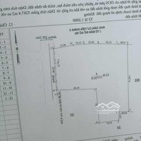 Chủ Ngộp Cắt Lỗ 10% Lô Đất Sào Ngay Sát Kcn Tiến Hưng Đồng Xoài, Bình Phước Sổ Sẵn