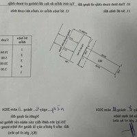 Ngộp Cần Bán Gấp Lô Đất Đẹp Mặt Tiền Nguyễn Đức Thuận - P. Hiệp Thành - Tdm - Bình Dương