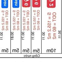 3 sản phẩm F0 cuối cùng chủ hạ giá bán cho anh chị đầu tư tại Bình Nhâm, Đường xe tải