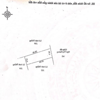 Đất nền đẹp, nhiều tiện ích tại Dương Tơ, Phú Quốc