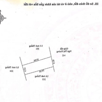 Bán đất tại Dương Tơ, Phú Quốc, Kiên Giang, giá cực chất