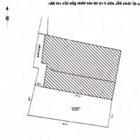 Bán Đất Định Công - 123m² - Mt 7m - 15 Tỷ-Oto 30m-ko QH