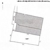 Bán Đất Định Công - 123M -Mặt Tiền7M - 15 Tỷ-Oto 30M-Ko Qh