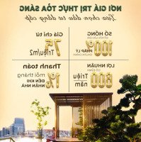 Căn Hộ Khách Sạn 4 Sao, 2 Phòng Ngủ 2 Vệ Sinh 103M2 Giá Bán 6.5 Tỷ, View Sông, Trung Tâm Bình Thạnh