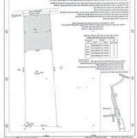 Cần Bán Lô Đất Skc Giá Rẻ Phú Giáo, Bình Dương