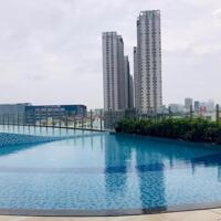 Bán căn hộ Sunrise City 1PN 2PN 3PN LH: 0988136639 Ms.Thảo