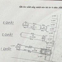 4,2X31Mx3 Tấm 23.9Ty-Nha Chính Chủ Bánmặt Tiềnhuỳnh Tấn Phát, Vị Trí Kd Đẹp So 1,Có Thương Lượngtrực Tiếp, Miễn Tg