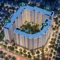 Chuyển Nhượng Độc Quyền Tại Dự Án: Hope Residences