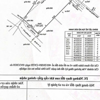 Cần Bán Gấp Đất 2 Mặt Tiền Sát Đường Số 8, Linh Xuân Thủ Đức 501M² Thổ Cư, Giá Chỉ 16.5 Tỷ!