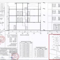 Bán Đất Nền 300M2 Tại Nguyễn Bình, Nhơn Đức, Nhà Bè, 5,7 Tỷ, Tiện Ích Đầy Đủ