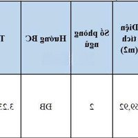 Bán Căn Thương Mại H2.2009 - 70M Giá 3.23 Tỉ Kí Cọc Trực Tiếp Cđt