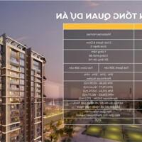 Full giỏ hàng Global City Q2 giá gốc chủ đầu tư, chiết khấu 16% hỗ trợ lãi suất 30 tháng