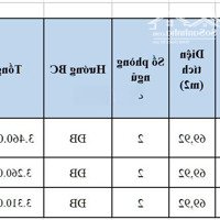 Chủ Đầu Tư Hope Bán Hai Căn H3.1807 Và H3.1706 Đều 70M Giá 3.26 Tỉ Bao Sang Tên, Đã Có Sổ Đỏ