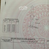 Bán 243.3M Đất Phường Cam Nghĩa Thành Phố Cam Ranh Gần Chợ Mỹ Ca Đường Oto Vi Vu 2Ty 380 Triệu