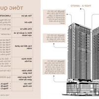 Thanh toán 2 tỷ sở hữu căn hộ Lancaster Legacy 2PN 102m2 lớn nhất Quận 1