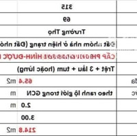 Gấp Bán Đất Mặt Tiền Đường Số 2 Trường Thọ, 81M2(4X20), Xây 5 Tầng, Gần Ga Metro Bình Thái - Hơn 6T