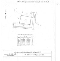 * Phát Mại * Ngân Hàng Vib Thanh Lý Bán Đấu Giá Mặt Tiền Hẻm Xe Tải Xã Đông Thạnh, Hóc Môn, Tphcm