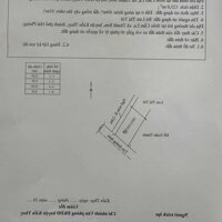 Bán đất Thanh Sơn - Kiến Thụy - Hải Phòng