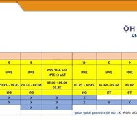 Chỉ 2,96 Tỷ Sở Hữu Căn Hộ 60M2 Tại Valencia Garden View Vinhomes Đẳng Cấp, Sổ Đỏ Trao Tay