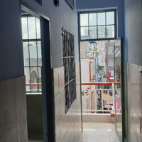 Phòng Mới, Sạch, An Ninh, Gác Lớn + Bếp + Wc Riêng, Free: Rác + Wifi + Giử Xe. Giá 3 Tr: 0902666056