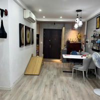 Chỉ 3 Tỷ Sở Hữu Căn Hộ 2 Ngủ, Ban Công Đông Nam, Nhận Nhà Ở Ngay, View Vinhome, Long Biên
