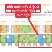 Chỉ 600 Triệu Ban Đầu Sở Hữu Căn Hộ Noxh 2 Phòng Ngủ 2 Vệ Sinhgiá Bán 1,5 Tỷ, 70M2, Hải Phòng Vay 70% Giá Trực Tiếp Cđt
