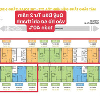 Chỉ 600 Triệu Ban Đầu Sở Hữu Căn Hộ Noxh 2 Phòng Ngủ 2 Vệ Sinhgiá Bán 1,5 Tỷ, 70M2, Hải Phòng Vay 70% Giá Trực Tiếp Cđt