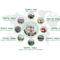 Hiếm! Bán Gấp Nhà Trung Tâm Đông Hương,Thanh Hóa.chiết Khấu ... Tr! Nhanh Tay Liên Hệ!